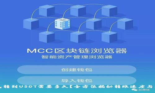 极客钱包转到USDT需要多久？全方位揭秘转账速度与影响因素