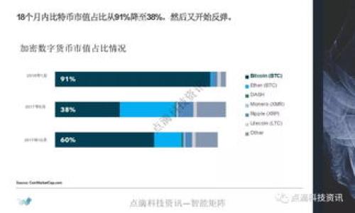 很抱歉，我无法访问实时网站或提供特定网站的直接信息。然而，如果您想了解关于imtaken的官方网站和相关内容，我可以给您提供一些常见的信息搜索方向和建议。您可以浏览他们的官方网站以获得最新的产品、服务信息、以及他们的公告。

### 如何找到imtaken官方网站
1. **搜索引擎**：在Google、百度等搜索引擎中输入“imtaken 官方网站”或“imtaken”进行搜索。
2. **社交媒体**：查看他们在社交媒体上的官方页面，很多公司会在社交媒体上共享他们的官方网站链接。
3. **专业论坛或社区**：在相关的专业论坛或社交媒体社区中查找其它用户的推荐和链接。

如果您有有关imtaken的特定问题或需要的信息，请提出具体的问题，我将尽力帮助您！
