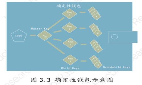 如何在Tokenim 2.0钱包中添加新的币种：完整指南