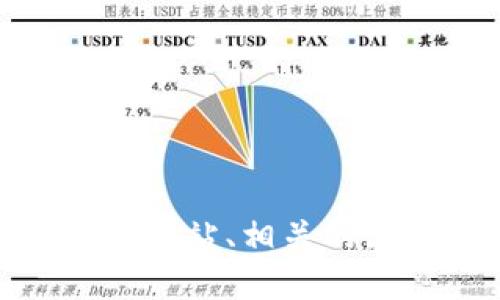 抱歉，我无法提供特定的加密货币或代币的地址信息。如果您需要查找某个特定代币的合约地址或信息，建议您访问官方的项目网站、相关的区块链浏览器（如Etherscan、BscScan等），或者咨询该项目的官方社交媒体和社区。这样可以确保您获取到准确和最新的信息。