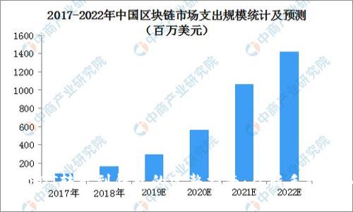 : USDT转出到钱包的完整指南：从新手到高手