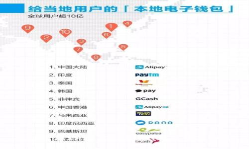深入了解SHIB与BSC链钱包的完美结合