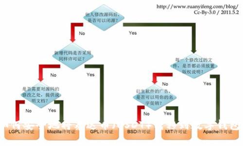 如何安全地将泰达币（USDT）转移到数字钱包？