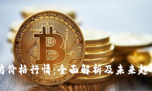 以太坊价格行情：全面解析及未来趋势展望