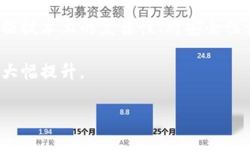 2009年是比特币诞生的年份，创造者中本聪在这一年发布了比特币的白皮书，标志着这一数字货币的起步。关于比特币钱包的历史如下：

### 比特币钱包的发展

在2009年，比特币的交易并不普遍，因此对比特币钱包的需求相对较小。最初，比特币是通过命令行界面进行交易和存储的。中本聪发布的第一款比特币软件包括了一个内置钱包，可以用来生成比特币地址、接收和发送比特币。这款钱包进行交易的方式主要依赖于本地存储。

### 比特币钱包的类型

1. **全节点钱包**：在2009年发布的比特币软件实际是一个全节点钱包，这意味着用户需要下载整个区块链，进行验证和存储。这类钱包提供的安全性较高，但需要的存储空间和带宽也非常大。

2. **轻量钱包**：尽管在2009年还没有流行的轻量钱包，这种钱包在后来的发展中逐渐兴起，允许用户通过简化的方式接入比特币网络而不需要下载整个区块链。

3. **纸钱包**：虽然在2009年，纸钱包的概念并不普遍，但一些用户可能通过打印出来的比特币地址和私钥来存储比特币，算是一种原始的离线存储方式。

### 初期使用的挑战

在早期，用户用比特币进行交易和存储相对简单，但也存在许多问题。因为比特币新颖且尚无成熟的生态系统，用户常常面临技术上的复杂性、对安全性认知的不足以及缺乏用户支持等问题。

随着时间的推移，比特币钱包的设计逐步演变，开始出现更多的第三方钱包提供商，用户体验不断改善，安全性和便利性也大幅提升。

总结来说，尽管2009年确实有比特币钱包，但它与我们今天所知的功能和使用方式相差甚远。