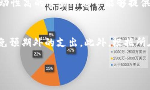 要将 Tokenim 转换为人民币（RMB），通常涉及到几个步骤。以下是详细的介绍，供您参考。

什么是 Tokenim
Tokenim 是一种数字货币或者代币，可能基于某种区块链技术。数字代币通常用于各种用途，包括支付、投资和参与去中心化金融（DeFi）项目。理解 Tokenim 的市场价值、流通性及其与人民币的兑换机制是进行转换的基础。

如何将 Tokenim 转换为人民币
将 Tokenim 转换为人民币通常需要经过几个步骤，包括选择一个支持该代币的交易所，执行卖出交易，并提取人民币。以下是详细步骤：

h41. 选择一个交易所/h4
首先，您需要选择一个支持 Tokenim 的加密货币交易所。一些主流交易所，如币安（Binance）、火币网（Huobi）、OKEx 等，可能都支持您要兑换的代币。确保该交易所具备良好的安全性和流动性，以保障您的交易安全和顺利。

h42. 创建账户并完成身份验证/h4
如果您尚未在选定的交易所注册账户，您需要按照交易所的注册流程创建一个新账户，通常包括提供邮箱地址、手机号码和设置密码。有些交易所为了符合监管要求，可能还要求您进行身份验证（KYC），这通常涉及上传身份证明文件。

h43. 充值您的 Tokenim/h4
在进行兑换之前，您需要将您的 Tokenim 充值到交易所。找到您的 Tokenim 充值地址，并通过您的个人钱包将 Tokenim 转移到此地址。请注意在转账时确保充值地址的准确性，以免造成不可逆的资产损失。

h44. 进行交易/h4
一旦您的 Tokenim 到达交易所，您可以通过选择交易对（如 Tokenim/RMB 或 Tokenim/USDT 等），来进行兑换。在交易界面选择卖出 Tokenim 的数量，并确认交易。在交易完成后，您将拥有相应的法币或者稳定币。

h45. 提取人民币/h4
完成交易后，您可以选择将人民币提取至自己的银行账户。在提取之前，请确保已经添加了您的银行账户信息，并遵循交易所的提款流程。不同交易所的提款时间和手续费可能会有所不同，请务必留意相关规定。

可能遇到的问题
在整个过程中，您可能会遇到几个常见的问题。接下来，我们将详细探讨这几个问题。

问题1：Tokenim 的市场波动性如何影响兑换汇率？
市场波动性是影响加密货币兑换一项重要因素。Tokenim 的价格可能会在短时间内大幅波动，因此在进行兑换时，兑换汇率可能会受到实时市场行情的影响。这种波动性会导致您在不同时间点兑换所获得的人民币金额不同。为了尽量降低损失，建议在价格上涨时进行兑换，或者使用相对稳定的稳定币（如 USDT 等）进行中转，以减少价格波动的影响。

问题2：如何确保我的 Tokenim 交易安全？
加密货币交易安全是一个重要的话题。在当前环境下，保障交易安全主要包括以下几个方面：选择可信赖的交易所、启用双重身份验证（2FA）、使用安全的密码和定期更换密码。此外，建议将长期持有的代币存放在私钥掌握的个人钱包中，而不是交易所。这能有效降低资产被盗的风险。对交易所的声誉和客户评价进行调查也是个获取安全翻译信息的方法。

问题3：我该如何选择合适的交易所？
选择合适的交易所是成功兑换的关键。您可以通过以下几个标准来评估交易所的可靠性：首先是交易所的安全性，查看其历史漏洞、黑客事件及安全措施。其次是交易所的流动性，流动性高的交易所通常能够提供更好的价格和较小的交易滑点。此外，交易所的手续费、支持的交易对种类、提现时间、客户服务质量也是重要的考虑因素。最后，不妨参考其他用户的评测和推荐，了解实际使用体验。

问题4：费用和税务问题需注意什么？
在进行 Tokenim 转换和提取人民币时，可能会涉及到一定的费用和税务问题。每个交易所都有不同的手续费结构，比如充值、交易和提现手续费等，用户需提前了解相关费用，以避免预期外的支出。此外，根据所在国家或地区的规定，加密资产交易可能需要缴纳税款。建议用户在进行大额交易时，咨询专业的税务顾问，以确保遵循当地法律和规定。

这些是将 Tokenim 转换为人民币的基本步骤及相关问题。希望能帮助您顺利完成兑换！
