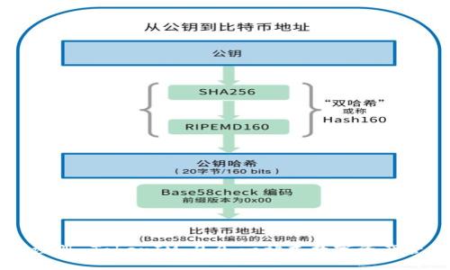 苹果手机注册 TokenIM 2.0：一站式数字资产管理的未来