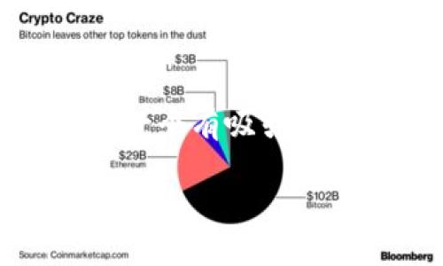 好的，关于“提USDT到Tokenim”的话题，我将为您创建一个有吸引力的和相关的关键词，并进行详细介绍和相关问题解答。

如何安全高效地将USDT提币到Tokenim平台？