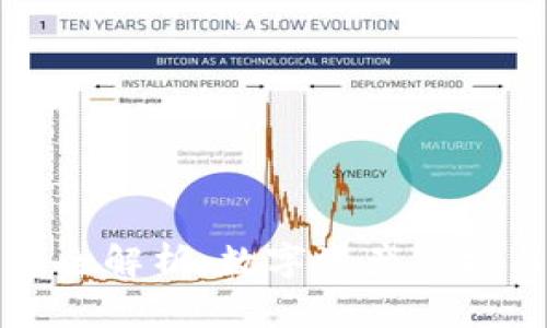 比特币账号与钱包全解析：数字资产保护与投资的必备知识