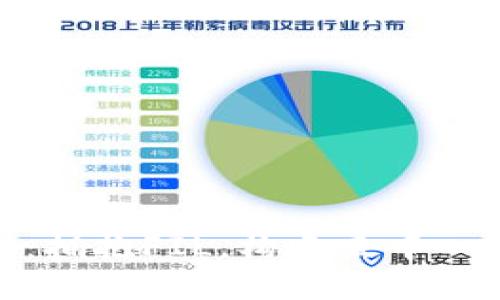 TokenIM 2.0：拥抱FIL，构建去中心化金融新生态