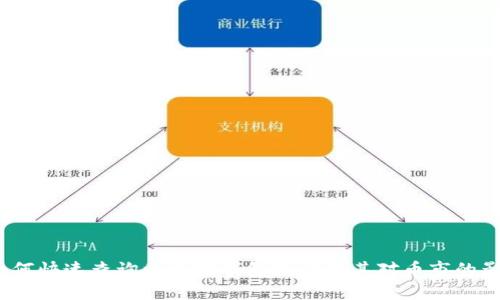  如何快速查询以太坊钱包数量及其对币市的影响