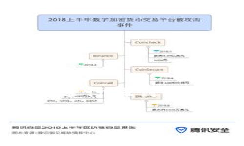 关于