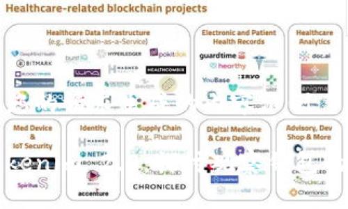 以下是根据您的请求生成的内容示例：

深入解析Tokenim 2.0：探讨观察钱包的前景与挑战