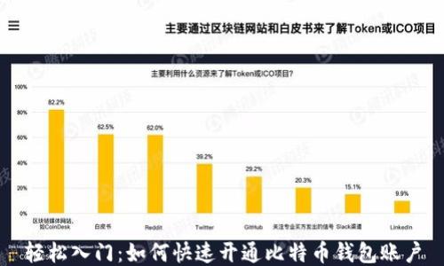 
轻松入门：如何快速开通比特币钱包账户