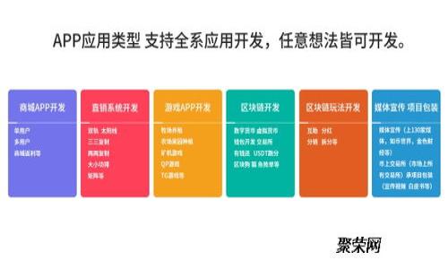 如何高效管理比特币钱包，避免C盘空间不足的问题