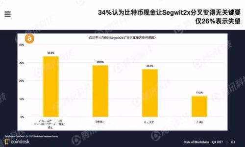 USDT提到钱包的真正价值与应用场景
