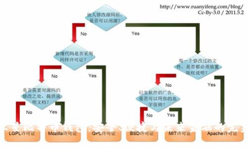 探索三星比特币钱包：安全、便捷与未来金融的完美结合