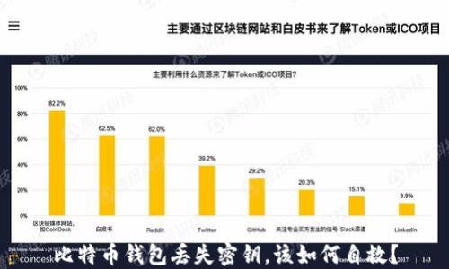 
比特币钱包丢失密钥，该如何自救？