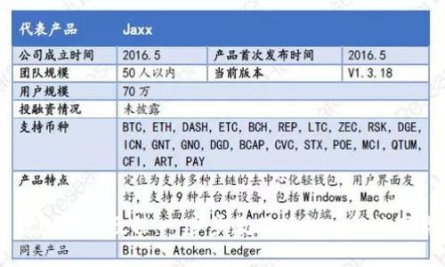 比特派钱包买币教程：一步步教你轻松入门数字货币交易