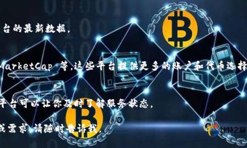 看起来你提到的“tokenim看不到价格”可能是关于某个代币或加密货币相关的平台或服务。由于我无法直接访问网络或实时数据，因此无法提供特定的代币价格。不过，我可以帮助你理解为什么有时在加密货币平台上无法查看价格。

### 可能导致tokenim看不到价格的原因

#### 1. 网络连接问题
在使用任何在线平台时，稳定的网络连接都是至关重要的。如果你的网络连接不稳定，可能会导致平台无法正确加载数据。因此，建议首先确保你的网络连接正常，并尝试刷新页面或重启路由器。

#### 2. 平台维护或故障
许多加密货币平台会定期进行维护，以更新系统或修复错误。在这些维护期间，某些功能可能会暂时不可用，包括代币价格查看功能。如果你发现自己无法看到价格，检查该平台的官方社交媒体或公告页面，以获取有关维护或故障的最新信息。

#### 3. 所选代币或交易对不存在
并非所有交易平台都支持每一种代币。如果你查找的代币或特定交易对在平台上不存在，你将无法看到相应的价格。这种情况下，建议在其他交易所进行查找，或者使用更全面的数据聚合平台。

#### 4. 缓存问题
有时缓存的数据可能会导致页面加载不完整或不最新。清除浏览器缓存或使用隐私模式重新加载页面，可以帮助你获得最新的信息。

### 如何解决tokenim看不到价格的问题

#### 检查网络连接
首先，确认你是否可以访问其他网站，确保不是网络问题。同时，可以重启你的网络设备，重新连接 Wi-Fi。

#### 清除缓存
在浏览器设置中找到清除缓存的选项，选择清除浏览数据，这将有助于强制浏览器重新加载平台的最新数据。

#### 切换平台
如果平台问题持续存在，可以考虑使用其他的加密货币价格查看工具，比如 CoinGecko、CoinMarketCap 等。这些平台提供更多的账户和代币选择，可能会帮助你找到所需的信息。

#### 关注官方社交媒体
大多数加密货币相关的服务会在其社交媒体上发布维护信息或故障更新，因此定期查看这些平台可以让你及时了解服务状态。

希望这些信息能帮助你解决在使用 tokenim 平台时遇到的问题，如果你有更多具体的疑问或需求，请随时告诉我。