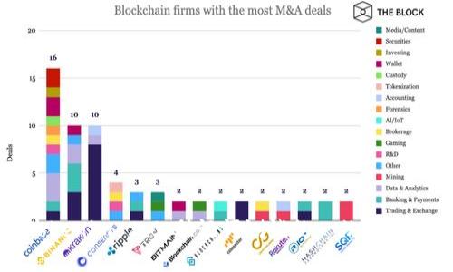 探索Tokenim 2.0：助记词测试的一站式解决方案