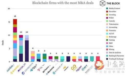 Plus Token 钱包崩盘：投资者如何面对这一危机