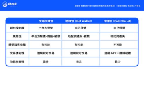 
寻找零手续费的USDT钱包！如何轻松转账？
