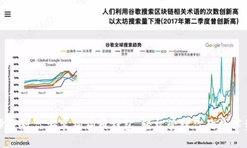 一步步教你安装狗狗币钱包，轻松管理你的数字资产