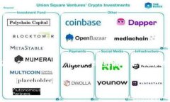 在讨论 NEAR 钱包主网地址