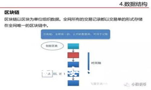 狗狗币钱包登录网址：如何安全便捷地管理你的数字资产