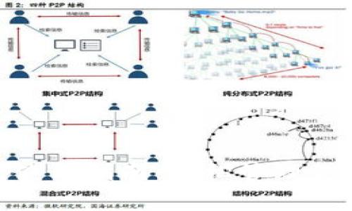 狗狗币钱包使用指南：轻松管理你的Doge资产