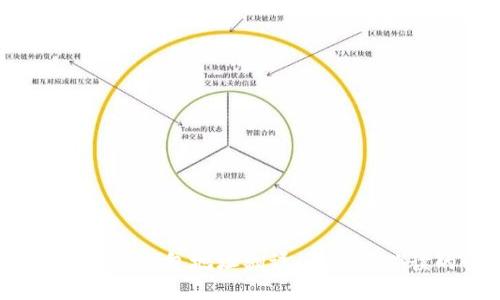  深入了解以太坊钱包地址翻译：初心者必读的全面指南