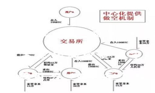   Tokenim 2.0钱包：支持DOGE的加密货币交易新时代 / 
 guanjianci Tokenim, DOGE, 加密货币钱包 /guanjianci 

在现代加密货币的世界中，一个安全、方便且功能强大的钱包对于用户来说至关重要。Tokenim 2.0钱包以其卓越的安全性与用户友好的界面而备受瞩目。许多投资者和交易者现在都在关注这款钱包，尤其是它是否支持DOGE（狗狗币）这样的热门加密货币。本文将深入探讨Tokenim 2.0钱包的特性，分析其如何支持DOGE，并回答一些相关问题，为读者提供全面的信息。

Tokenim 2.0钱包概述
Tokenim 2.0钱包是一款多功能的加密货币钱包，支持多种数字资产的存储和交易。它不仅以其简单易用的界面受到好评，还提供了先进的安全功能，确保用户的资产安全。Tokenim 2.0钱包采用了多重签名和冷存储技术，极大地降低了黑客攻击和资金失窃的风险。

此外，Tokenim 2.0钱包的设计旨在提高用户的交易体验，快速的交易确认和直观的资产管理使得用户能够方便地管理他们的加密资产。用户可以通过Tokenim进行转账、收款、查看交易记录，以及参与一些特定的加密货币项目。

Tokenim 2.0钱包支持DOGE的现状
DOGE（狗狗币），最初是作为一个玩笑币而推出的，如今已经逐渐成为了非常受欢迎的加密货币之一。Tokenim 2.0钱包的支持DOGE，标志着它适应市场变化和用户需求的一种能力。用户可以安全地存储和交易DOGE，使得Tokenim钱包成为一个值得信赖的选择。

在Tokenim 2.0钱包中，用户可以轻松地将DOGE充值到他们的账户中，并汇出DOGE到其他钱包。其交易速度快、手续费低，使得用户可以更加顺畅地进行加密交易，尤其是在DOGE炒作时，其高流动性使得用户在快速变化的市场中得以从容应对。

常见问题解答

问题一：Tokenim 2.0钱包的安全性如何？
Tokenim 2.0钱包的安全性是其最重要的特点之一。钱包采用了多重签名技术，只有经过多个授权才可执行交易，降低了单点故障的风险。此外，Tokenim还使用冷存储技术，将大部分用户资产存储在离线环境中，进一步防止黑客攻击。

另外，Tokenim会定期进行安全审计，确保所有的漏洞都得到及时修补。用户的数据及交易记录都是安全保存的，多层加密保证了信息的私密性。只有用户本人才能访问自己的钱包和资金，这大大增强了安全性。

问题二：如何在Tokenim 2.0钱包中充值DOGE？
在Tokenim 2.0钱包中充值DOGE相对简单，用户只需遵循以下几个步骤。首先，用户需要下载并安装Wallet应用，创建自己的账户并完成身份验证。这是为了确保用户的安全，通过验证后，用户就可以生成自己的DOGE地址。

接下来，用户可以通过各大加密货币交易所或者其他钱包，通过选择“提款”操作，将DOGE发送到Tokenim的钱包地址。交易确认后，用户的DOGE将被成功充值到Tokenim 2.0钱包中。充值完成后，用户就可以随时查看资金余额和进行交易。

问题三：在Tokenim 2.0钱包中交易DOGE的费用是多少？
Tokenim 2.0钱包的交易费用通常是相对较低的，这也是吸引用户的一大因素。具体的费用会受到网络状况和交易量的影响。例如，在网络繁忙时，可能需要支付更高的交易费用以确保交易快速确认。不过，Tokenim会尽量保持其费用在竞争范围内，以保证用户的利益。

用户在进行DOGE交易之前，可以在钱包内查看当前的交易费用，让用户在决定交易时更具透明度。此外，用户还可以根据自己的需求选择不同的交易速度，快速交易的费用相对高，而普通交易的费用则相对较低。

问题四：Tokenim 2.0钱包未来的发展方向是什么？
Tokenim 2.0钱包在未来的发展方向上，可能将关注更多的功能提升和用户体验的。团队计划持续更新钱包版本，引入更多的加密资产支持，力求为用户提供一个多样化的资产管理平台。同时，他们也在考虑与其他金融服务的集成，使得Tokenim钱包不仅限于加密货币交易，还能提供更多的金融产品。

此外，随着去中心化金融（DeFi）和非同质化代币（NFT）的兴起，Tokenim 2.0钱包可能会加入这些新兴领域，以满足用户的需求。通过结合不同的区块链技术，Tokenim希望能在未来的加密货币市场中稳固其市场地位，成为用户首选的数字资产管理工具。

总之，Tokenim 2.0钱包凭借着其出色的安全性、多功能性和用户友好的界面，成为了市场上备受欢迎的加密货币钱包。而其对DOGE的支持，则使得它在加密货币爱好者中更具吸引力。对于每个用户来说，了解如何使用这一钱包，保障自己的资产安全，以及如何在交易中获得最大的效率，都是十分重要的。无论是新手还是老手，Tokenim 2.0钱包都能够满足他们的需求。