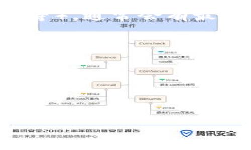 关于“tokenim2.0”在交易所的相关信息可能会因时间和市场变化而不同，所以确保你获取的是最新的信息。

### 购买Tokenim2.0的途径

1. **主要交易所**：首先，了解哪个主流交易所支持Tokenim2.0的交易。在大型交易所（如币安、火币网、OKEx等）上进行搜索，有的项目可能会在多个小型交易所上架。

2. **DEX（去中心化交易平台）**：有些新兴的代币可能会在去中心化交易所（如Uniswap、PancakeSwap等）提供流动性。通过连接你的数字钱包，直接用以太坊或BSC等币种进行兑换。

3. **项目官方网站**：访问Tokenim的官方网站，查看他们是否有推荐的交易平台或购买方法。

4. **社交媒体和社区**：关注Tokenim的官方社交媒体账号（如Twitter、Telegram等），通常会有最新的交易信息和提示。

### 交易的注意事项
- **安全性**：确保使用受信任的交易所，设置双重身份验证，以保护自己的账户安全。
- **手续费**：了解交易所的手续费结构，以免在交易过程中产生额外费用。
- **市场时机**：观察市场趋势，避免在价格高峰时买入。

如需获取更详细的信息，请访问相关平台或咨询相关专家。