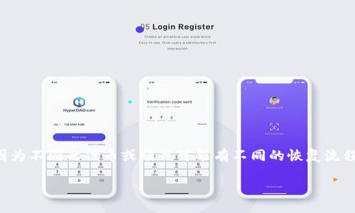 在您的请求中，您提到的“tokenim”看起来像是一个代币或某个特定项目的名称。不过，关于如何找回token的内容需要更具体的信息，因为不同的代币或项目可能有不同的恢复流程。以下是一个通用的指南，适用于大多数代币的恢复过程。如果您有特定项目的背景信息，请提供更多细节，我将能够提供更准确的建议。

### 如何找回丢失的Token