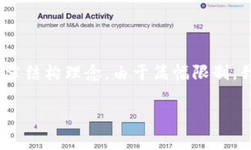 在这里，我将为您准备一个关于“黑客能否破解TokenIM”的文章结构理念。由于篇幅限制，我将提供一个概要和大致内容的框架，供您扩展到所需的字数。

黑客能否破解TokenIM：深度解析与安全防护