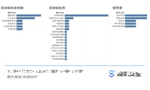 狗狗币钱包私钥安全保存指南：确保你的数字资产安全